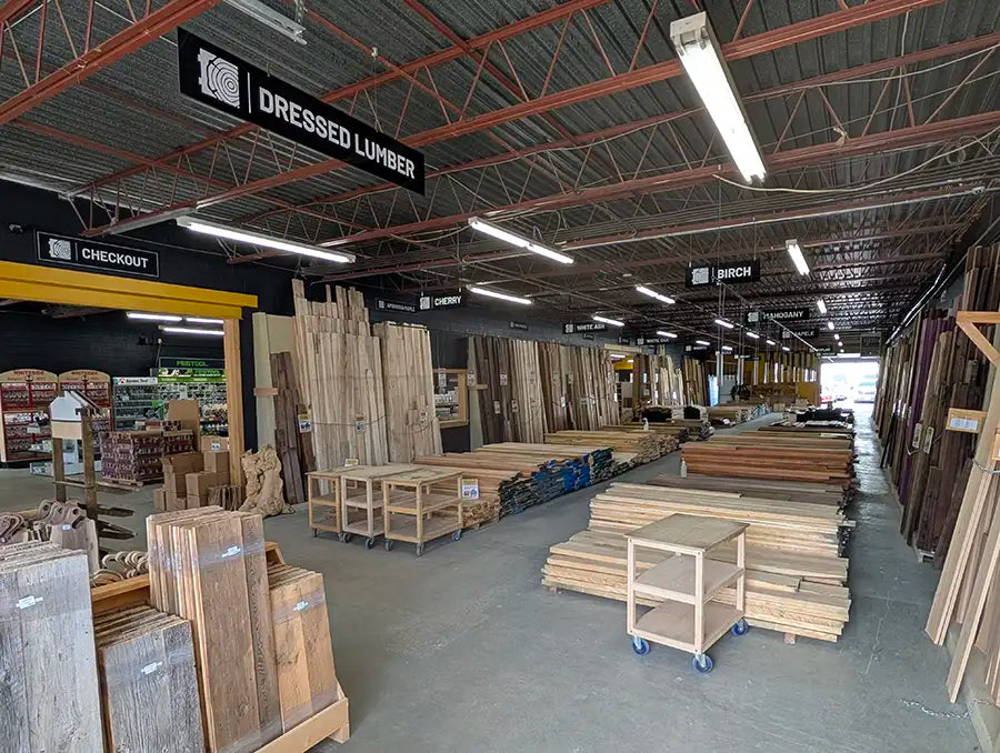Woodworking Guide For Canadians