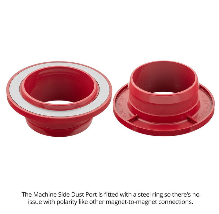 MagQuick Dust Ports