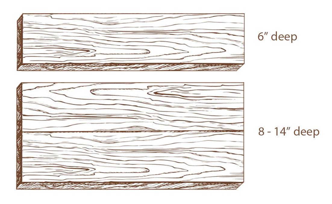 Shelf lamination example