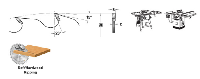 Hardwood and softwood ripping blade