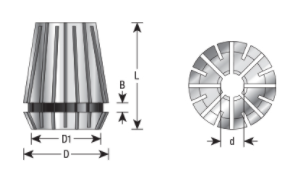 Amana - CO-182 - 1/2" Spring Collet (ER32)